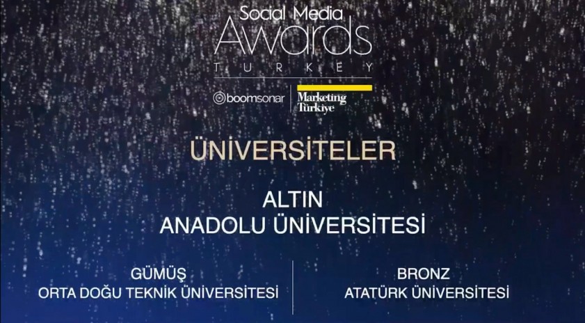 Social Media Awards Turkey 2021 altın ödül Anadolu Üniversitesinin